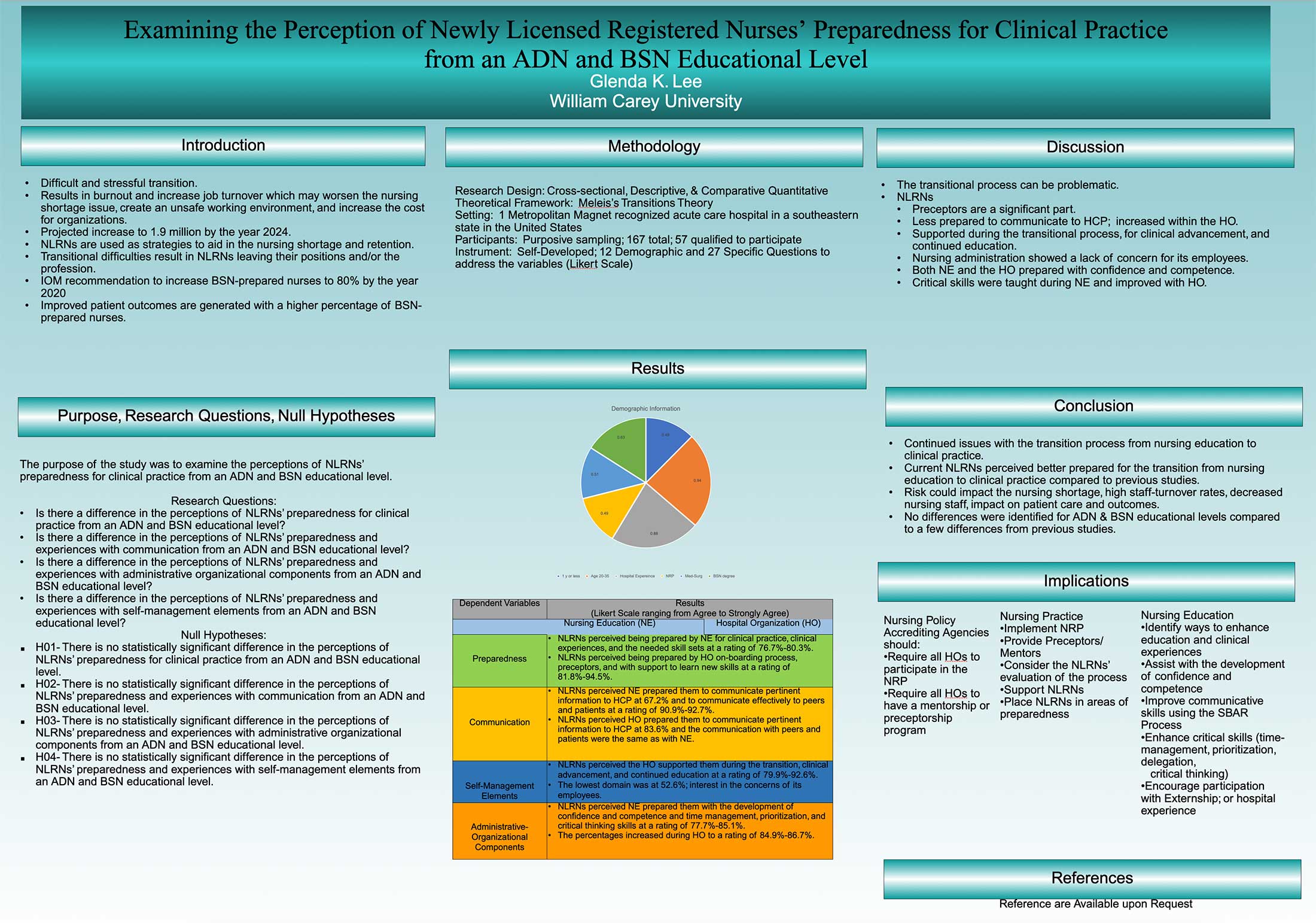 keith rn breast cancer case study